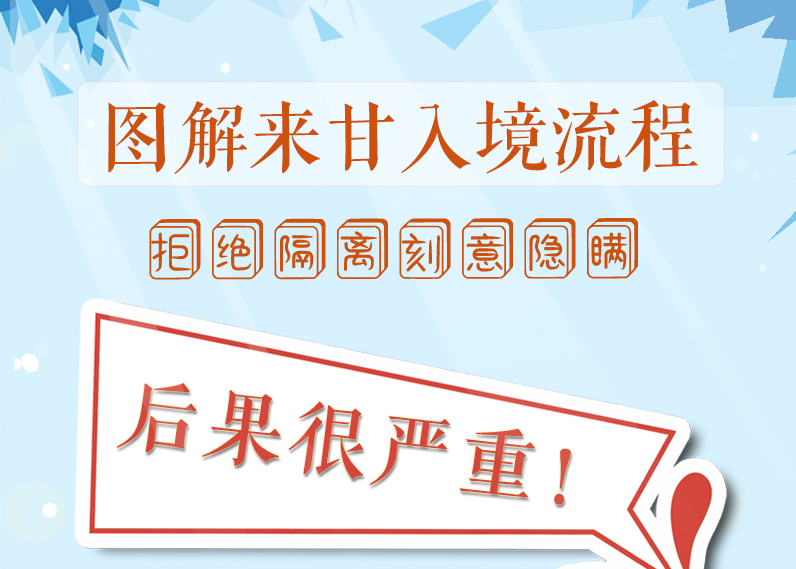 圖解來(lái)甘入境流程，拒絕隔離、刻意隱瞞，后果很嚴(yán)重!
