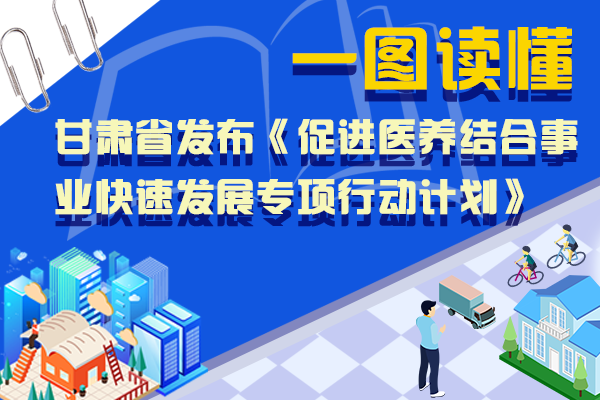 甘肅“醫(yī)養(yǎng)結(jié)合”怎么做？一圖帶你讀懂