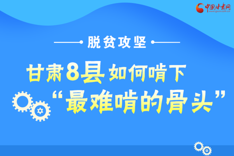 圖解丨沖刺脫貧攻堅，甘肅8個未摘帽縣將“吃小灶”