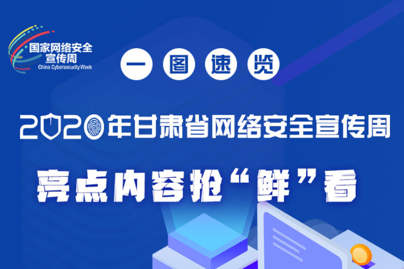一圖速覽2020年甘肅省網(wǎng)絡(luò)安全宣傳周，亮點內(nèi)容搶“鮮”看！