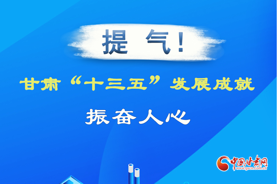 圖解| 提氣！甘肅“十三五”發(fā)展成就振奮人心
