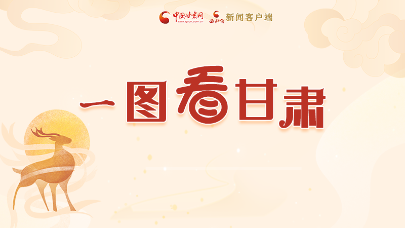 圖解|“實力派”甘肅，哪點驚艷了你？