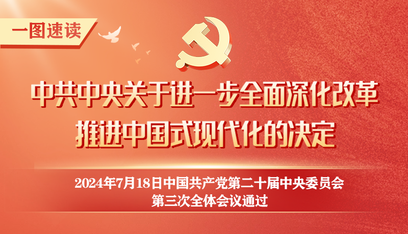 轉(zhuǎn)存！60條要點(diǎn)速覽二十屆三中全會(huì)《決定》